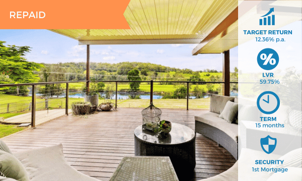 Kundabung, NSW – 12.36% p.a. Refinance