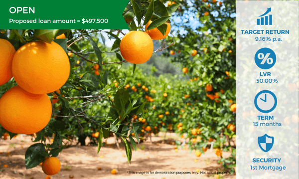 Security property is a citrus farm in Sunlands, SA.